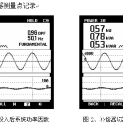 汽车工厂冲压车间电能质量要求及案例