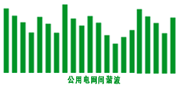 公用电网间谐波 公用电网间谐波